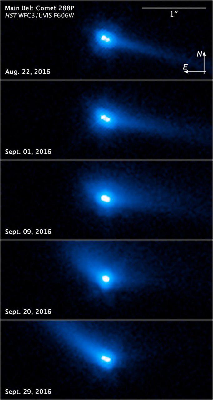 سیارک دوتایی یا دنباله‎دار